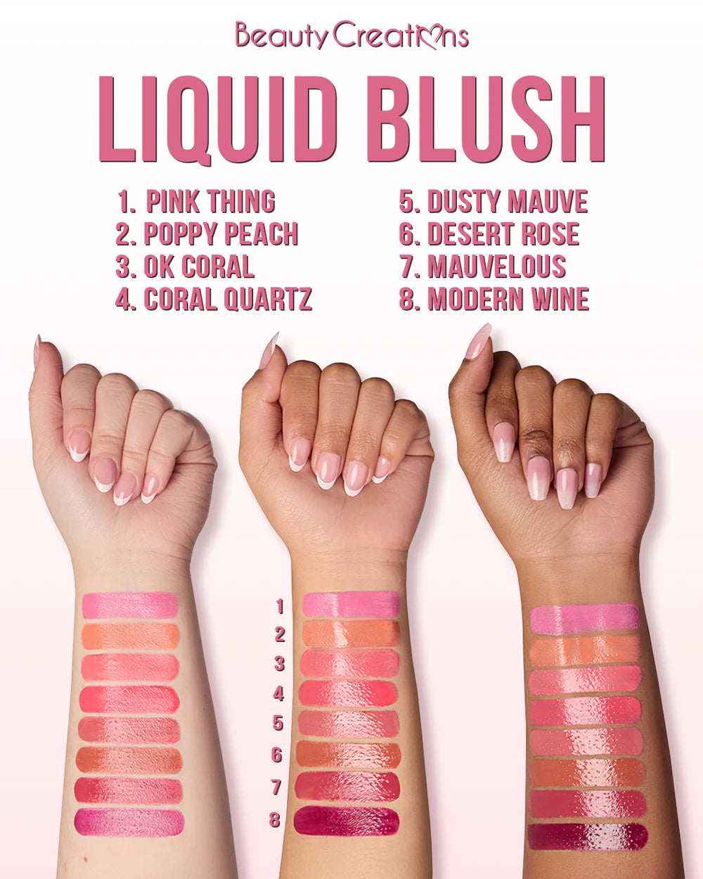 BEAUTY CREATIONS Barely Blushing - OH, SWEET CHEEKS - Passion Pink & Coral Flush